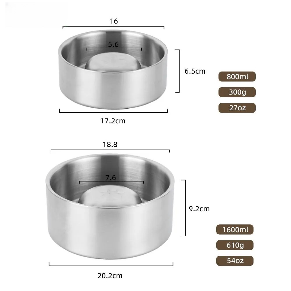 Stainless steel dog slow feede - огляд і ціна Slow Feeder Dog Bowl