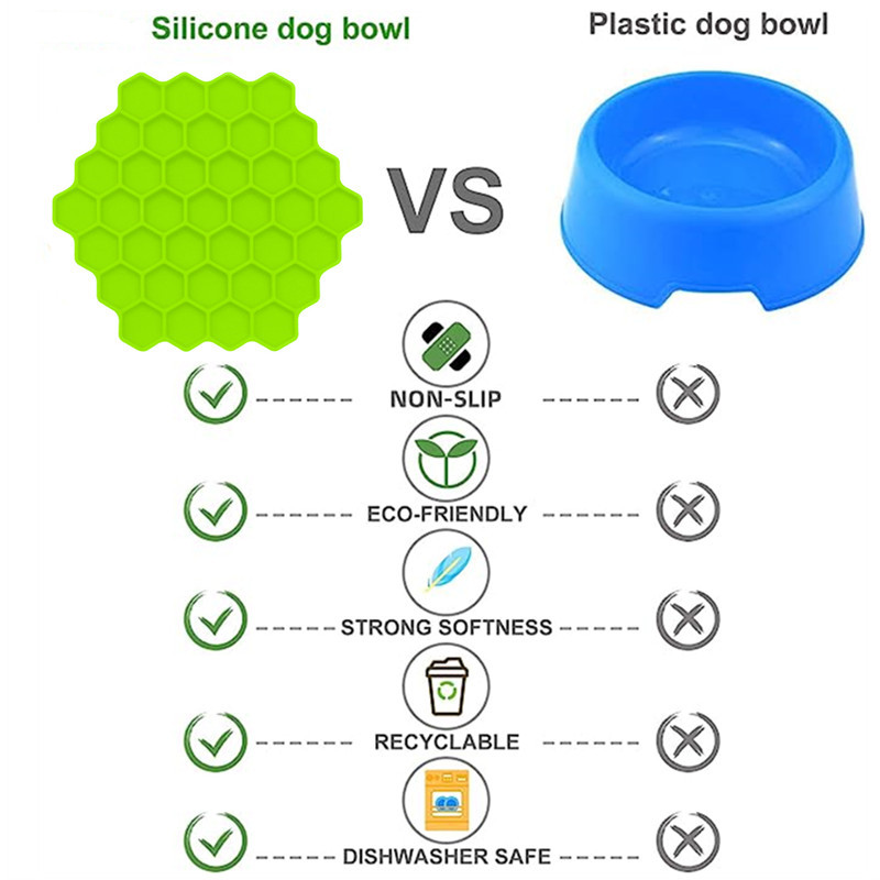 Pet Supplies Cat Honeycomb Fee - огляд і ціна Slow Feeder Dog Bowl